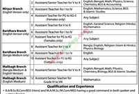 South Point School & College, Mirpur Branch